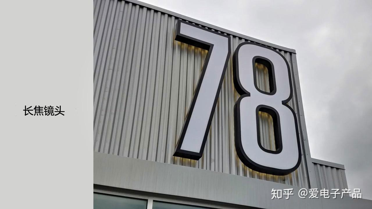 车载好玩的电子产品(图1)