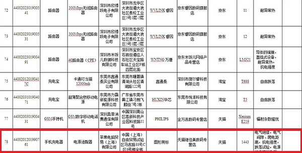 八达岭长城景区内有共享充电宝吗?位置分布及价格(图1)