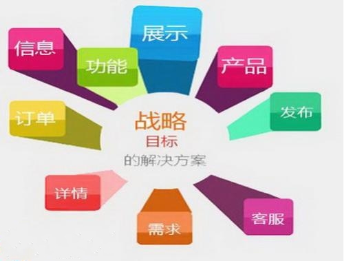 百元最显档次的礼品有什么十类百元礼品推荐(图1)